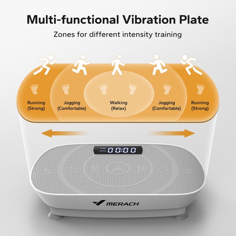 VITALIK™ Exercise Plate