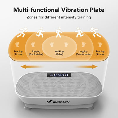 VITALIK™ Exercise Plate